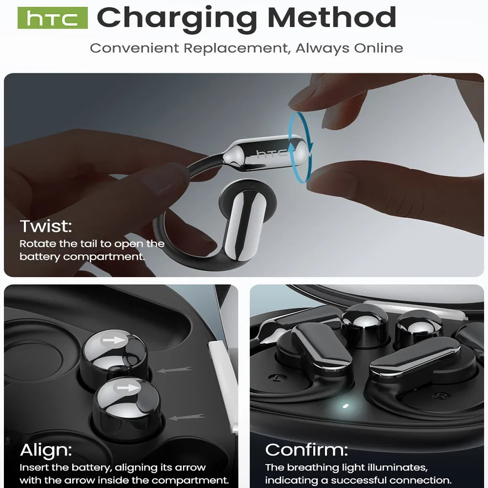 【AI Translation Earbuds】HTC NE50 Bluetooth Earphone Sports Wireless Headphones Smart Noise Reduction Earhook Replaceable battery