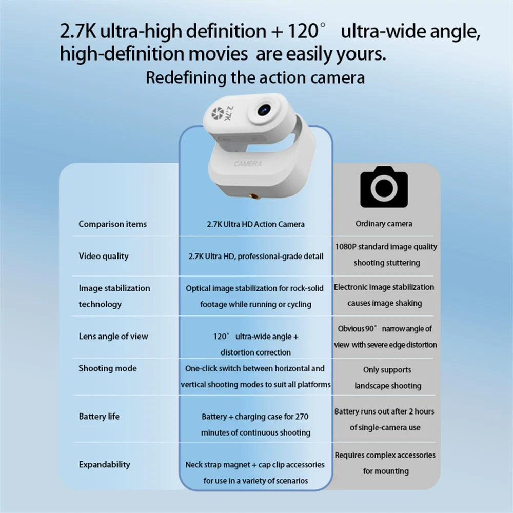 2.7K Outdoor Sports Camera 1.47 Inch HD Screen Thumb Action Came Motorcycle Road Sport Cam Magnetic Attraction Bracket Camera