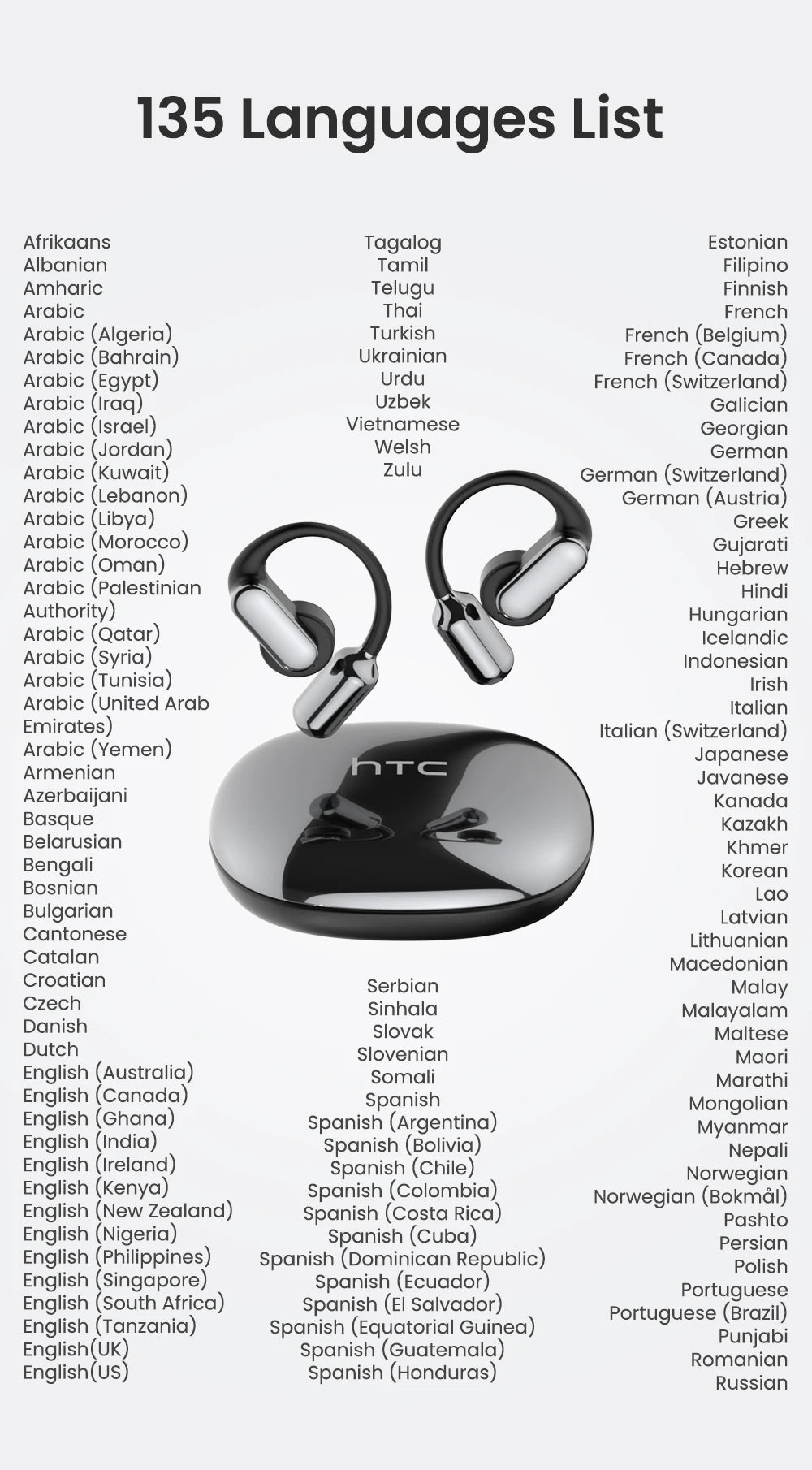 【AI Translation Earbuds】HTC NE50 Bluetooth Earphone Sports Wireless Headphones Smart Noise Reduction Earhook Replaceable battery