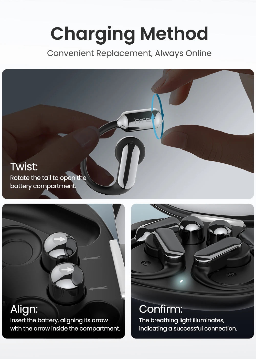 【AI Translation Earbuds】HTC NE50 Bluetooth Earphone Sports Wireless Headphones Smart Noise Reduction Earhook Replaceable battery