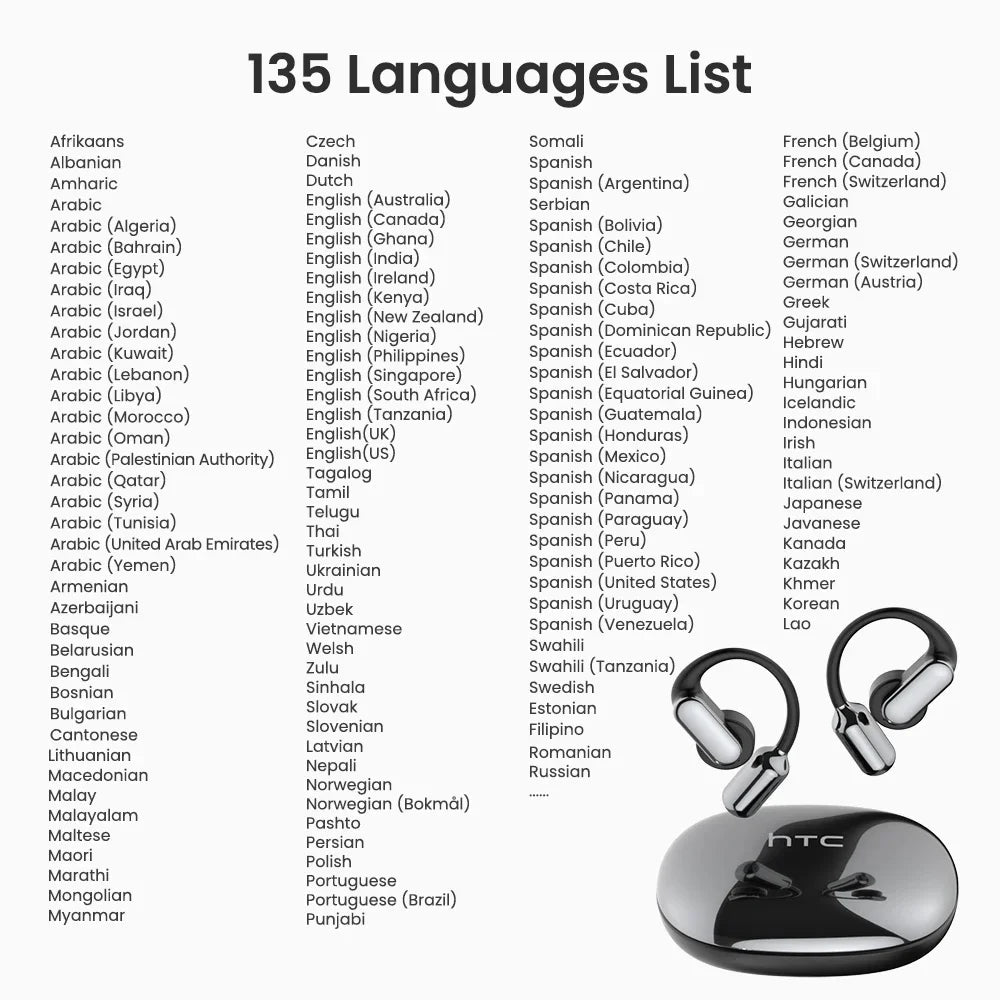 【AI Translation Earbuds】HTC NE50 Bluetooth Earphone Sports Wireless Headphones Smart Noise Reduction Earhook Replaceable battery