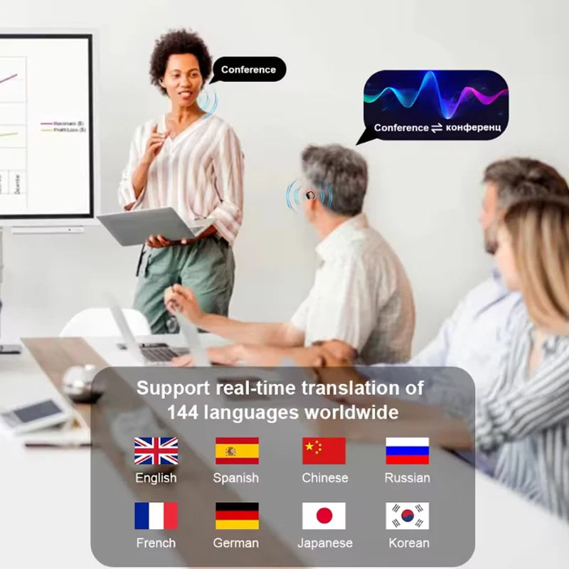 3 in 1 AI Translation headset 144 Language intelligence noise reduction Bluetooth 5.3 Headset Instant translation.